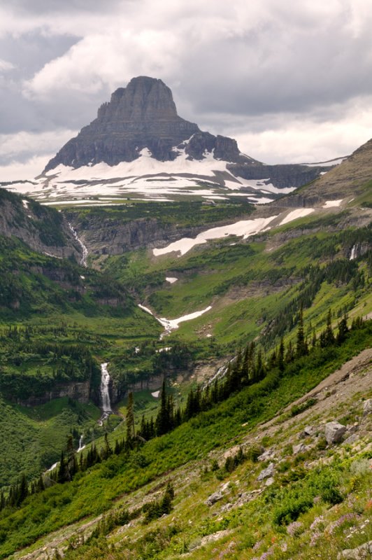 Glacier Hanging Valleys