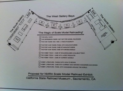 Diagram of planned Scale Model RR exhibit