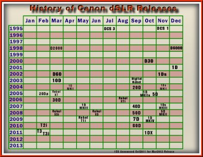 ReleaseCalendar.jpg