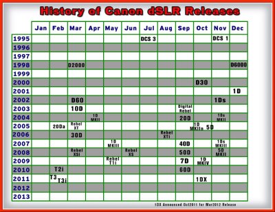 ReleaseCalendar.jpg