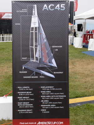 AC45 description