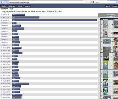 Stats Screenshot.jpg