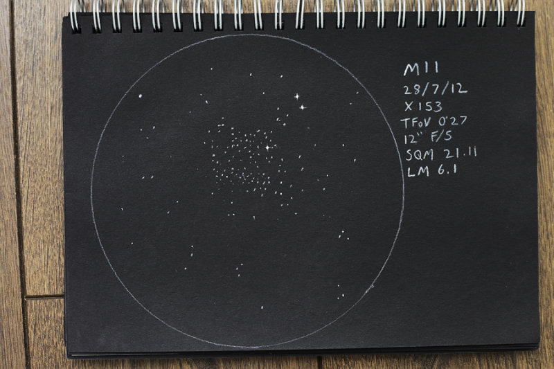 M11 / Wild duck cluster