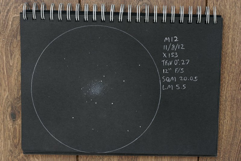 M12 / Gumball globular