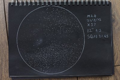 M24 - Sagittarius star cloud