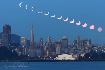 Annular Solar Eclipse on 20 May 2012