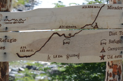 Map of Hike Sendero Ascencio del Torres
