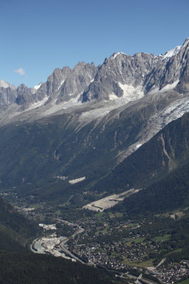 Les Houches