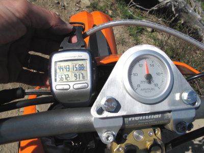 Evaluating Fuel Injected KTM at Higher Elevations with AirFuel Sensor Gauge