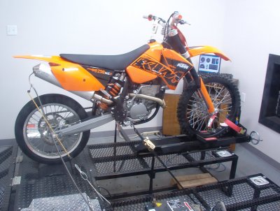 KTM 250XCF