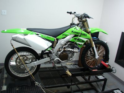 KX450F