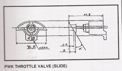 Keihin PWK Carburetor Slide Cutaway Described