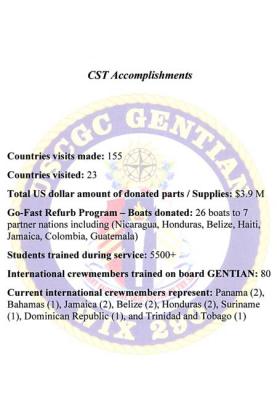 USCGC GENTIAN (WIX 290) Decommissioning Ceremony Booklet - Caribbean Support Tender Accomplishments