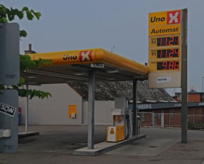 Gas Prices in Denmark