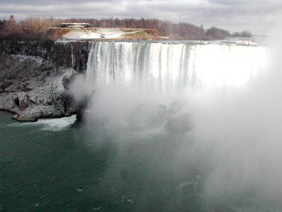 Canadian Side of Niagara Falls