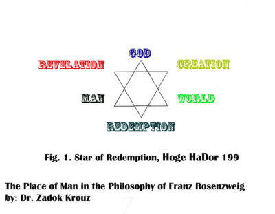 Fig1 Star of Redemption persum.jpg