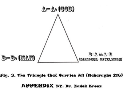 Appendix Fig 3 persum.jpg