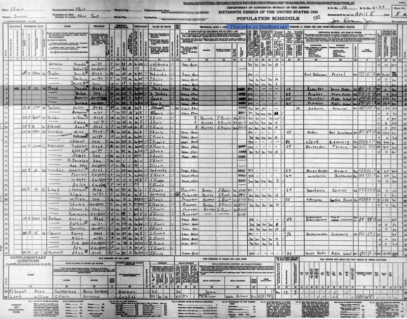 1940 - the Boyd family listed on the 1940 Census for residents of the town of Ohio, Bureau County, Illinois