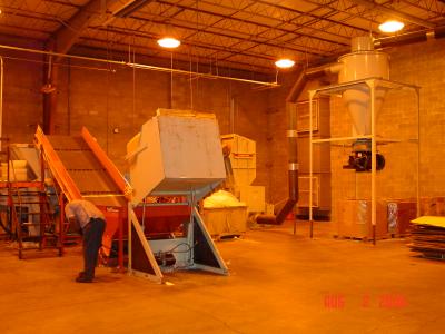 Grinding Room