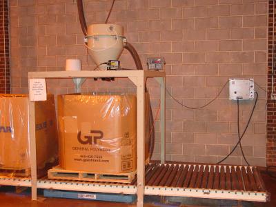 US Plant