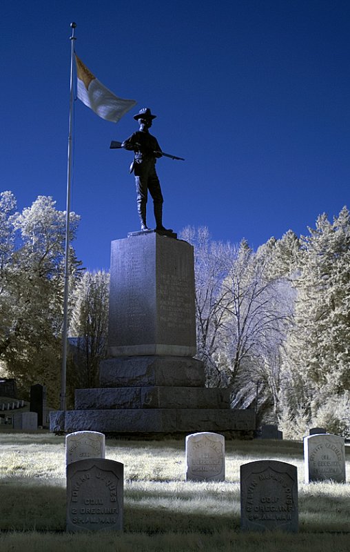 Riverview Cemetery