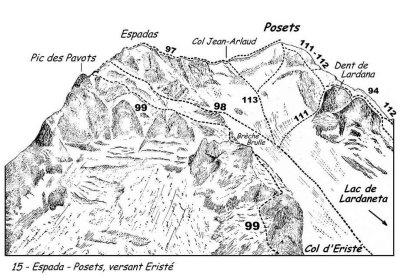 15 Posets versant Erist
