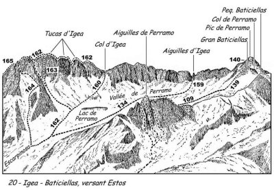 20 Igea Baticiella.