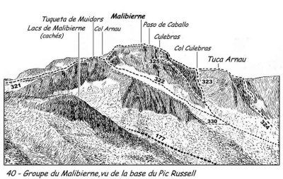 40 Malibierne.