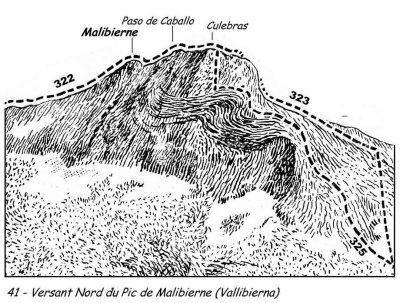 41 Malibierne Nord