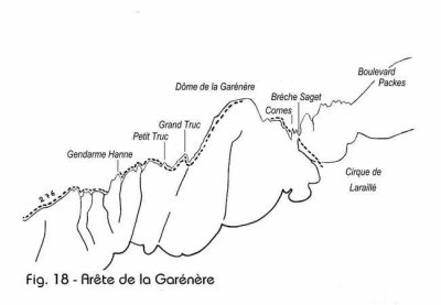 18 Arete de la Garenere