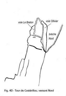 40 Tour de Cost‚rillou Nord