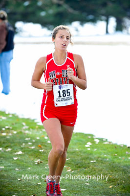 Women's Mountain West Conference Cross-Country Championships