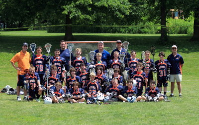 Lower Bucks LAX - Coach Deppi - B Level Team 