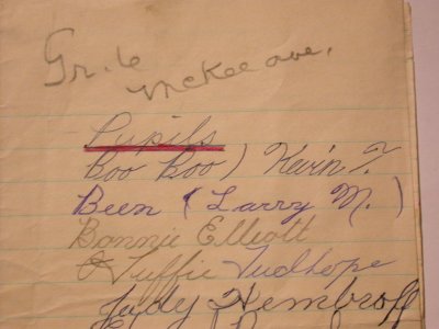 Graduation Signatures