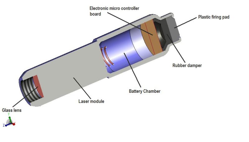 SureStrike_5.jpg
