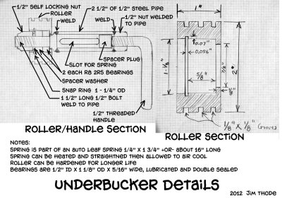 Underbucker Drawing