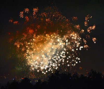 Rose Bowl Fireworks July 4 2011