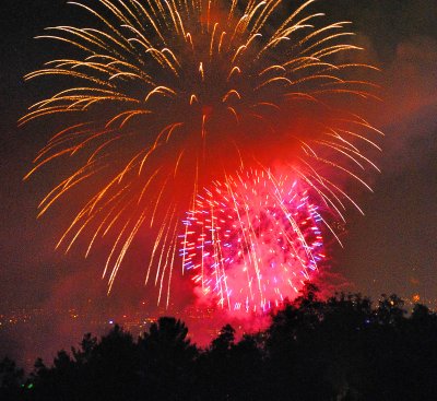 Rose Bowl Fireworks July 4 2011