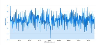 2012-04-07 05.20.54 am.jpg