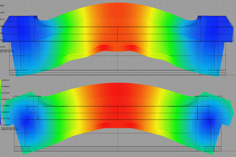 Free  Y axis.jpg