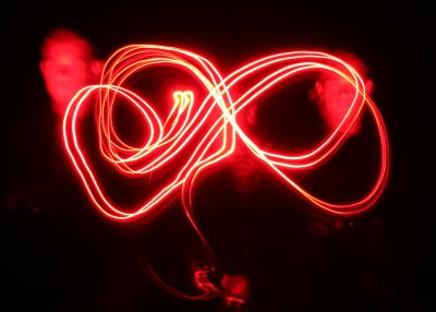 Kyles light art: the infinite floating heads 2 red light emitting diodes on black night