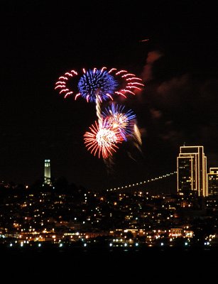 New Year Fireworks Display - San Francisco
