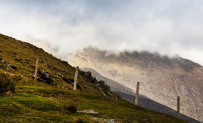 County Kerry