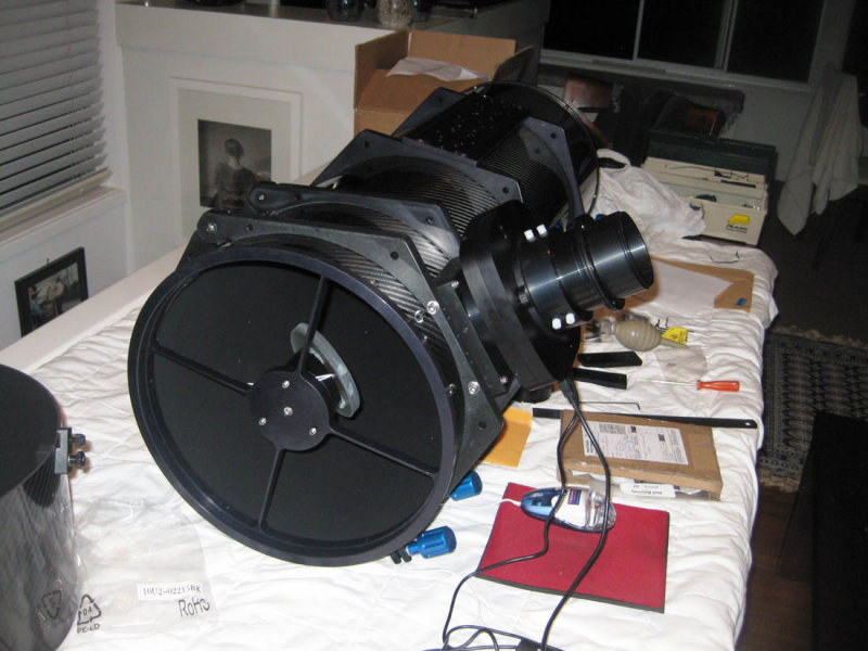 Testing the atlas