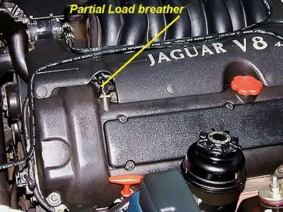 PART-LOAD BREATHER CLEANING