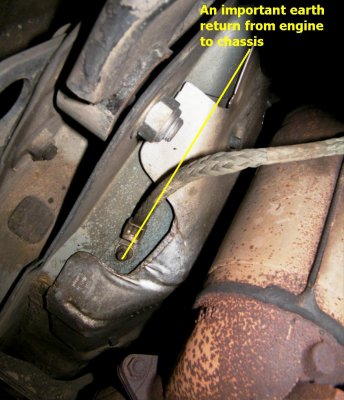 POWER CONNECTIONS