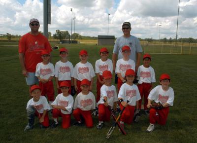 Red Dragons 2006.jpg