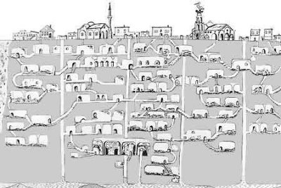 Derinkuyu Underground City diagram