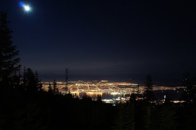 Grouse Mountain to Vancouver