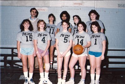 Basketball Team